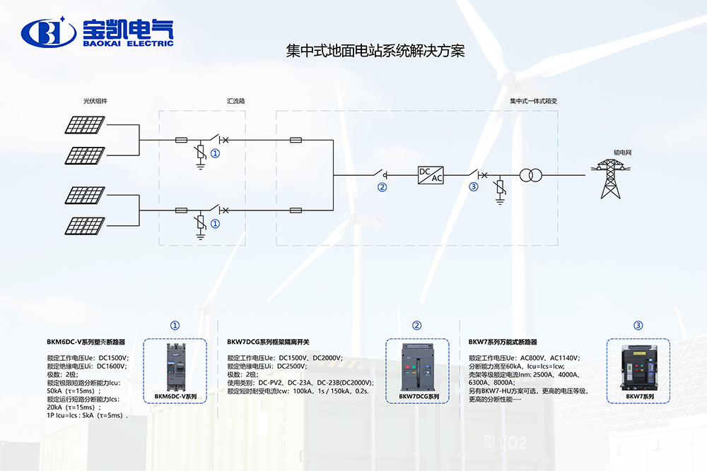 集中式光伏地面电站系统解决方案.jpg